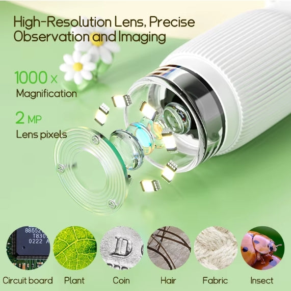 The Digiscope ™DinoToys